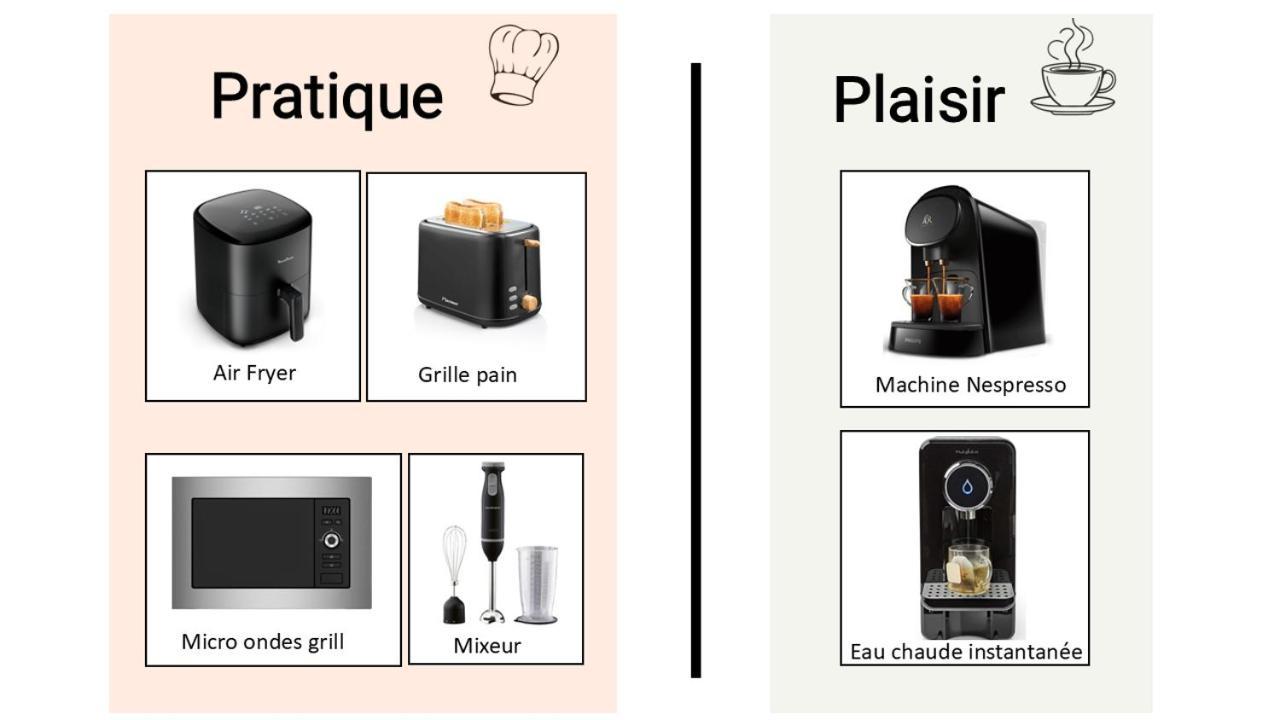 Cocon Cosy Et Verdoyant - Private Parking, Breakfast, Wifi, Netflix Caen Exteriör bild